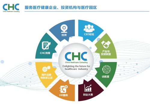 總投資超20億，上海泰和誠腫瘤醫院揚帆起航，引領腫瘤診療新航程